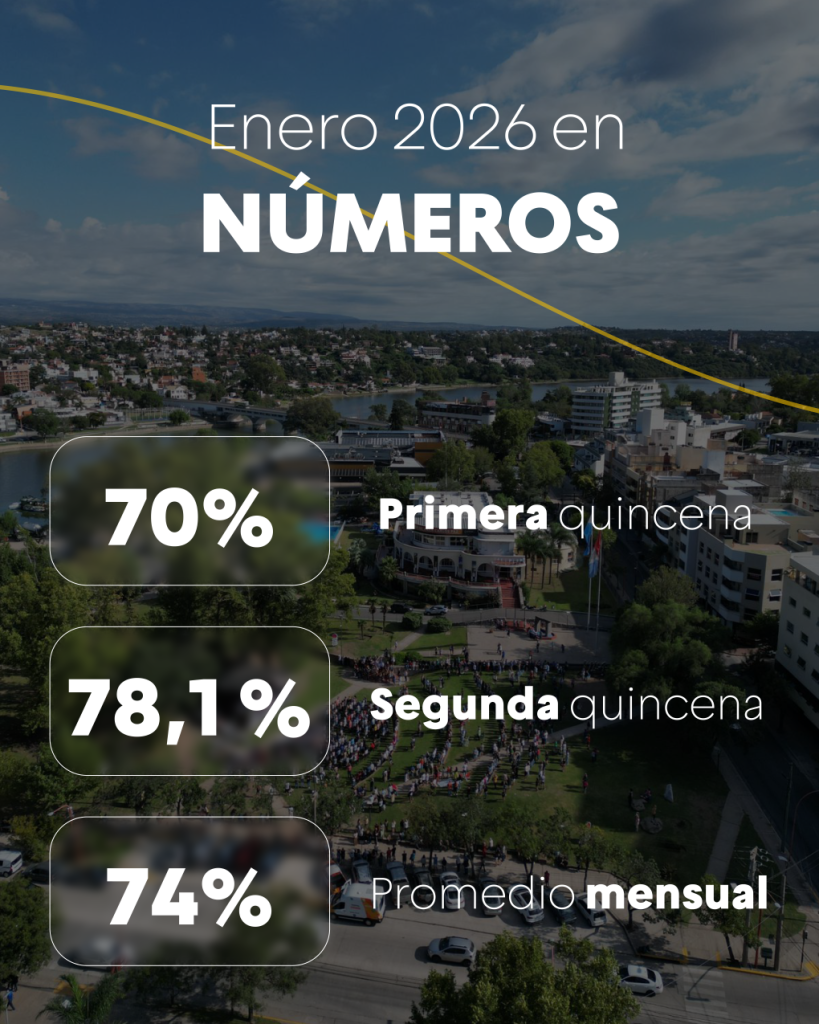 ENERO 2026: BALANCE DE OCUPACIÓN HOTELERA EN VILLA CARLOS PAZ